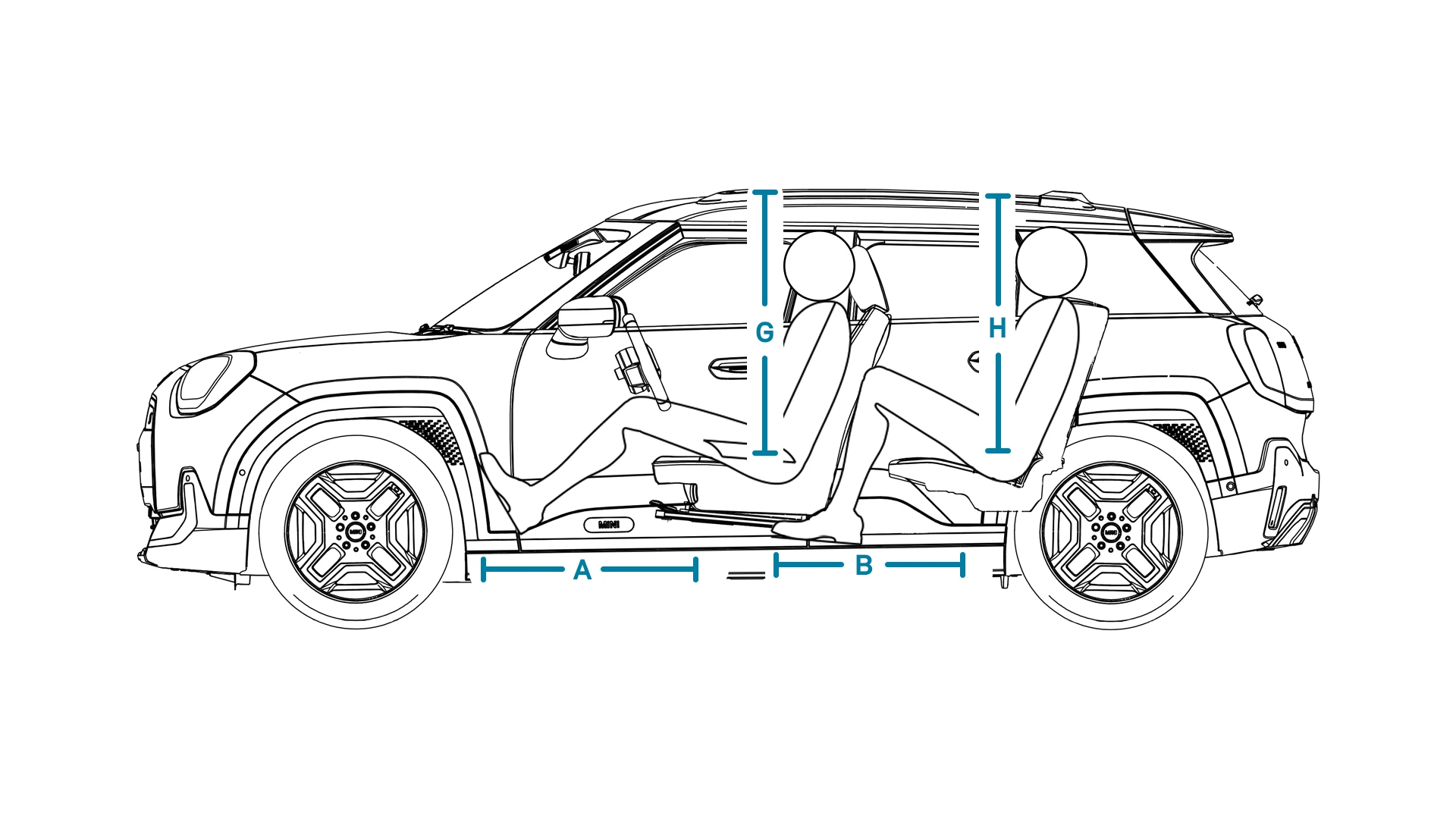 MINI Aceman elétrico - Dimensões Interior Lateral