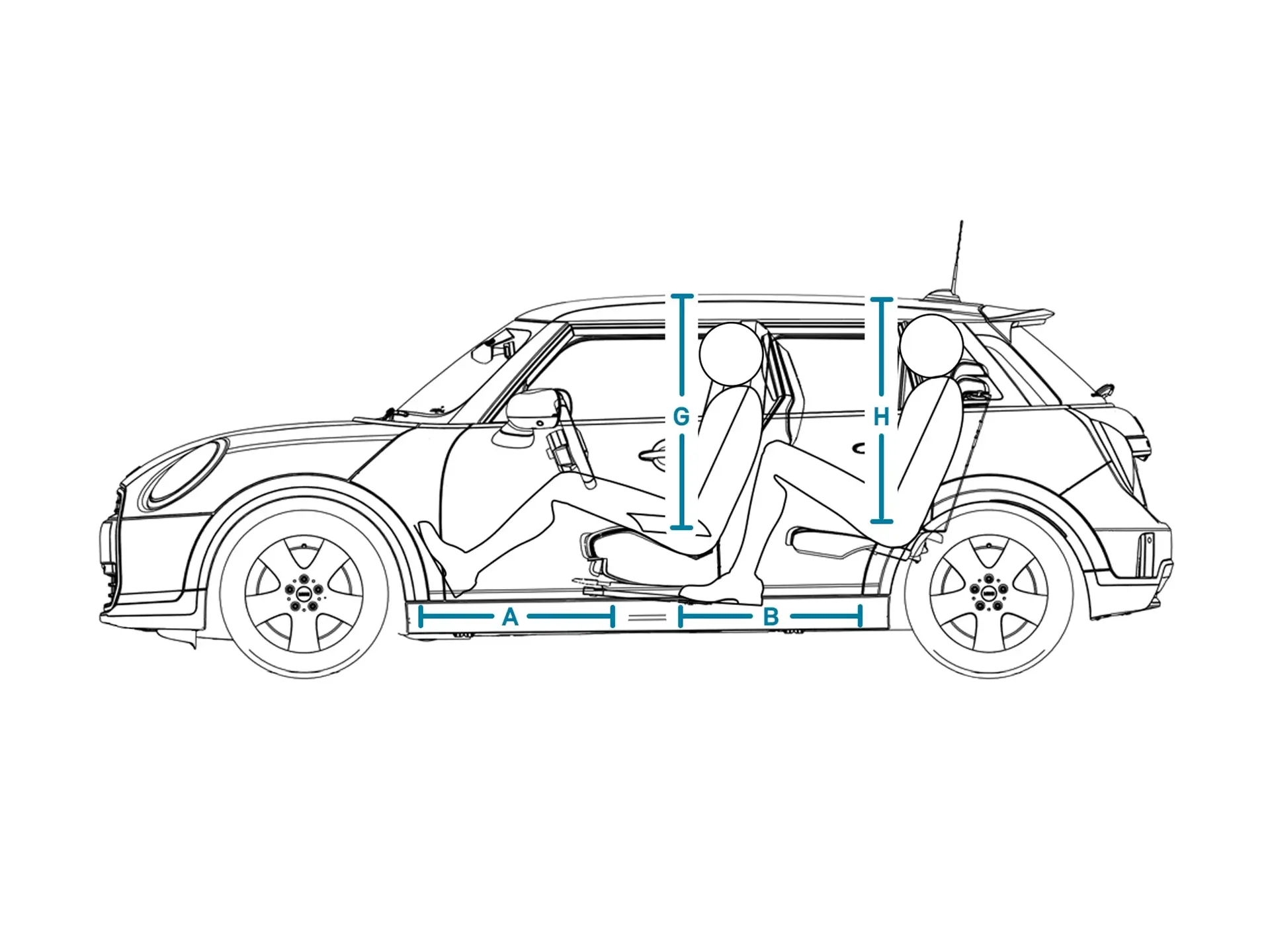 MINI Cooper 5 portas - Dimensões interiores Lateral