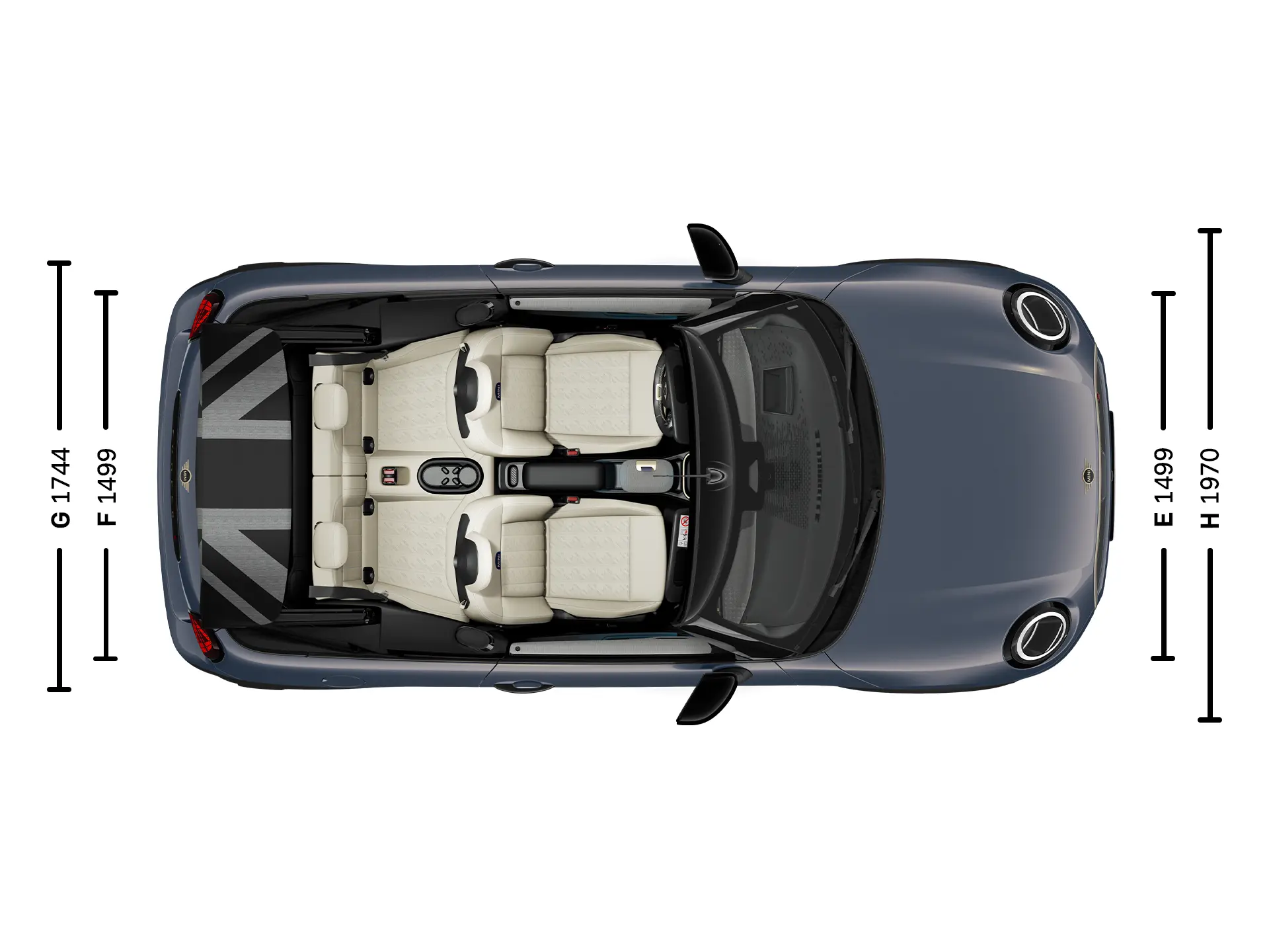 MINI Cooper Cabrio – Dimensões Superior