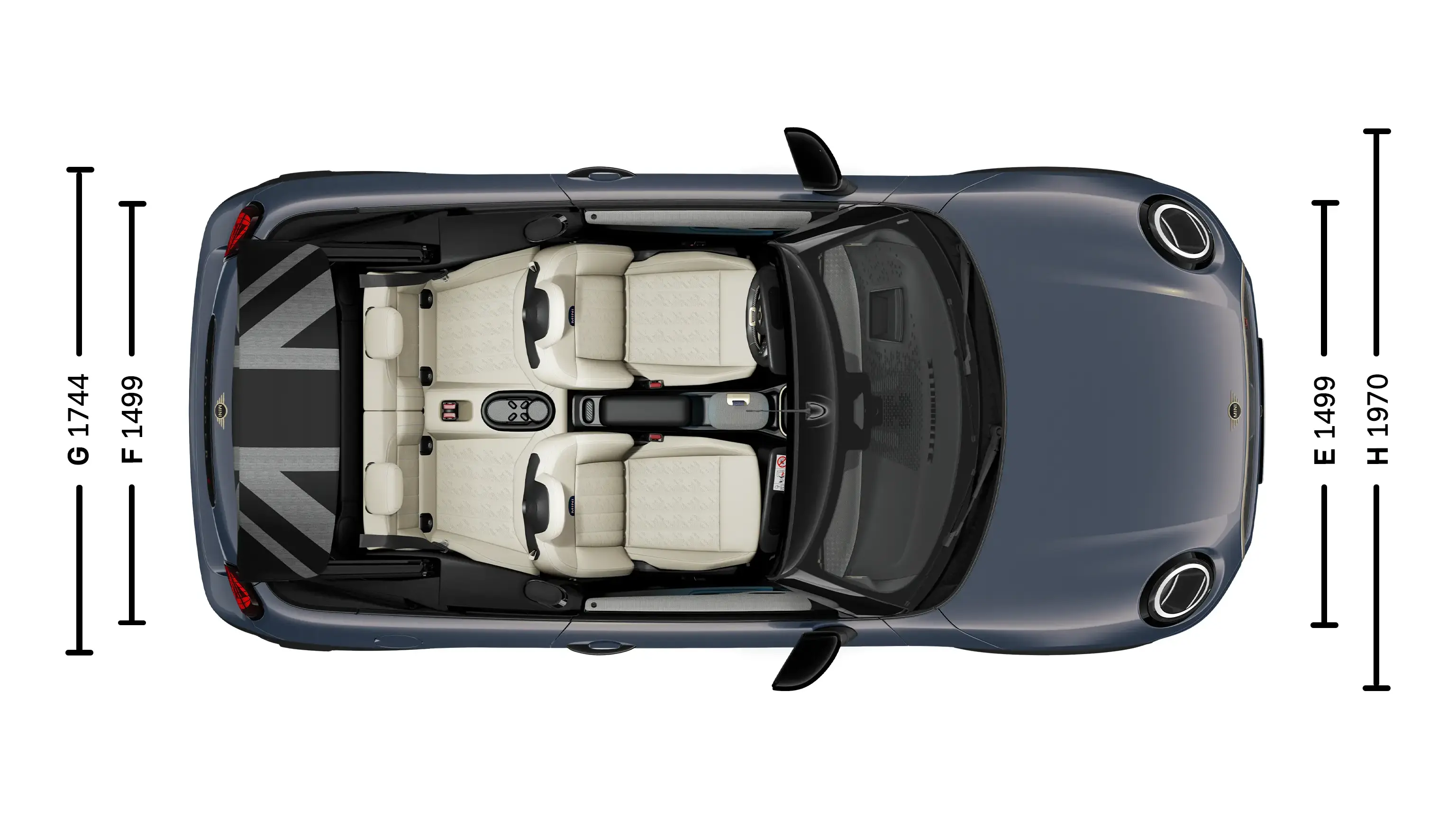 MINI Cooper Cabrio – Dimensões Superior