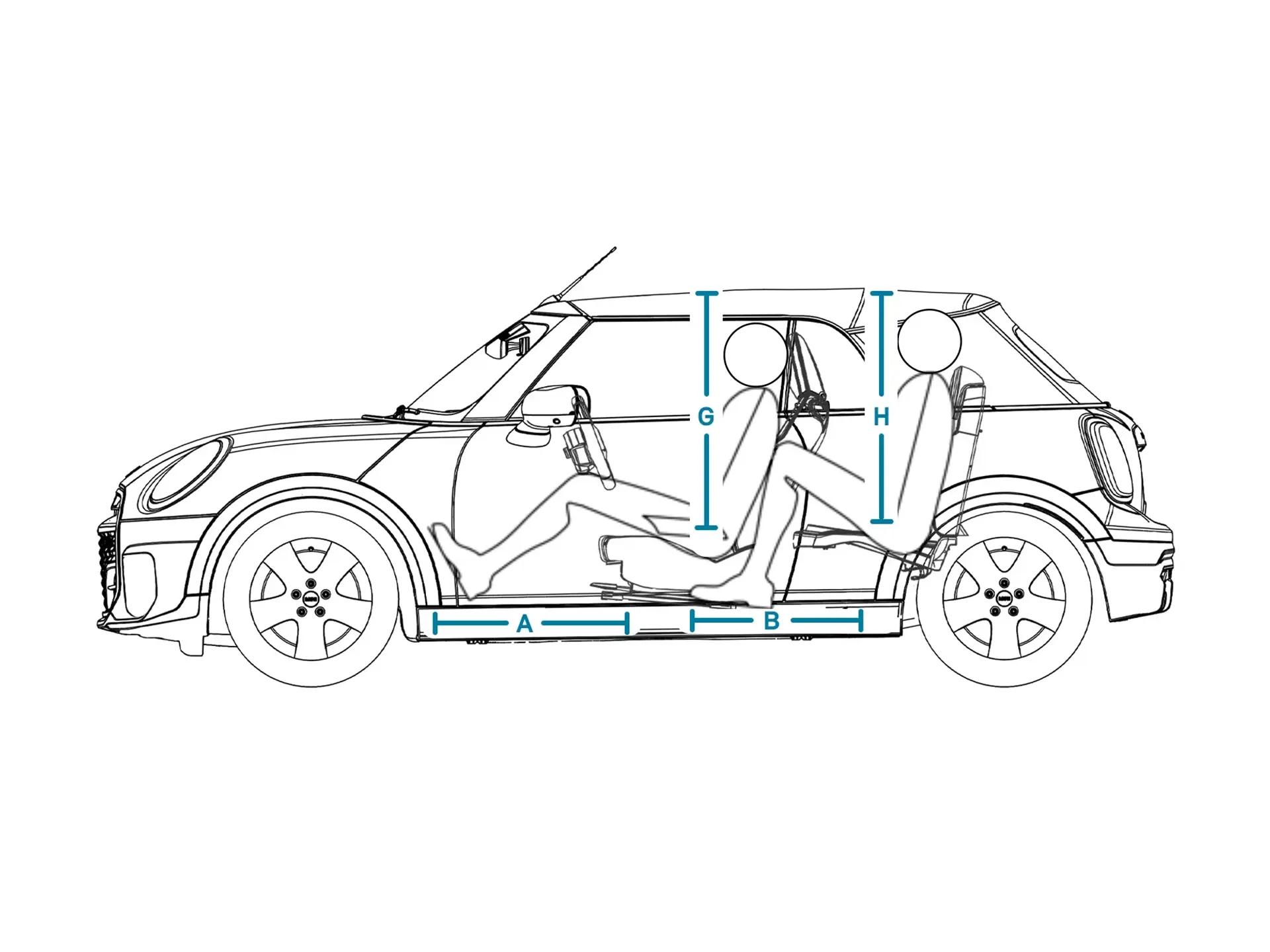 MINI Cooper Cabrio – Dimensões interior Lateral