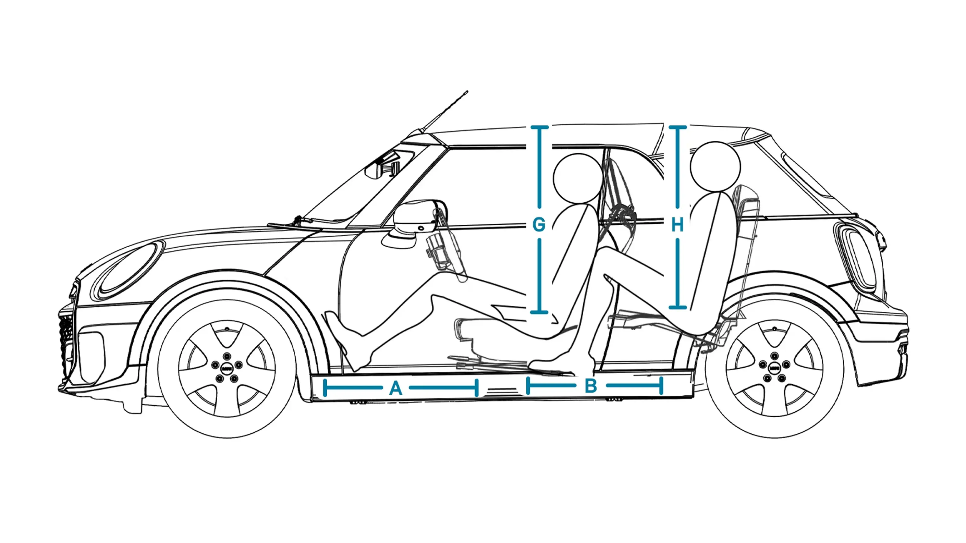 MINI Cooper Cabrio – Dimensões interior Lateral