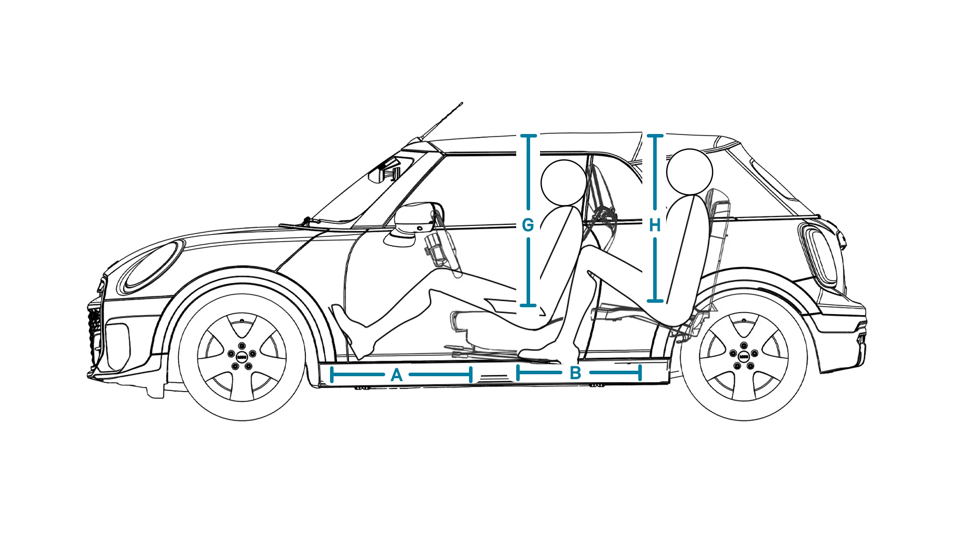 MINI Cooper Cabrio – Dimensões interior Lateral