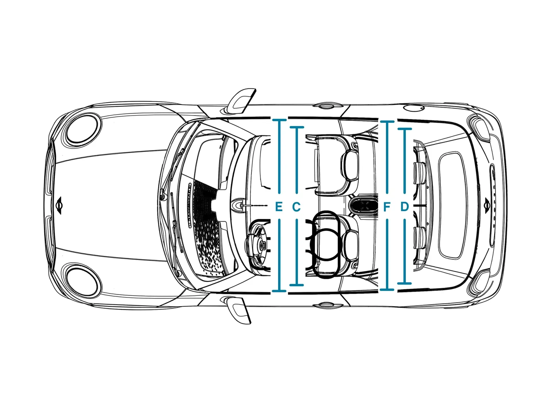 MINI Cooper Cabrio – Dimensões interior Superior
