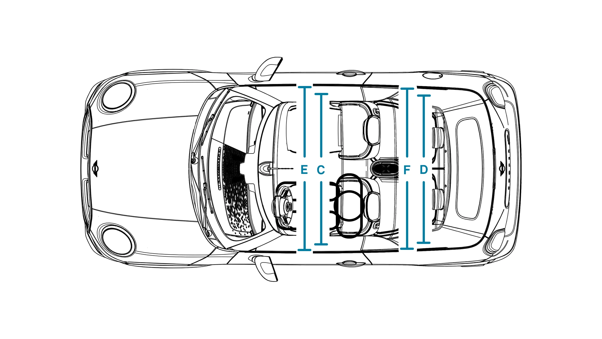 MINI Cooper Cabrio – Dimensões interior Superior