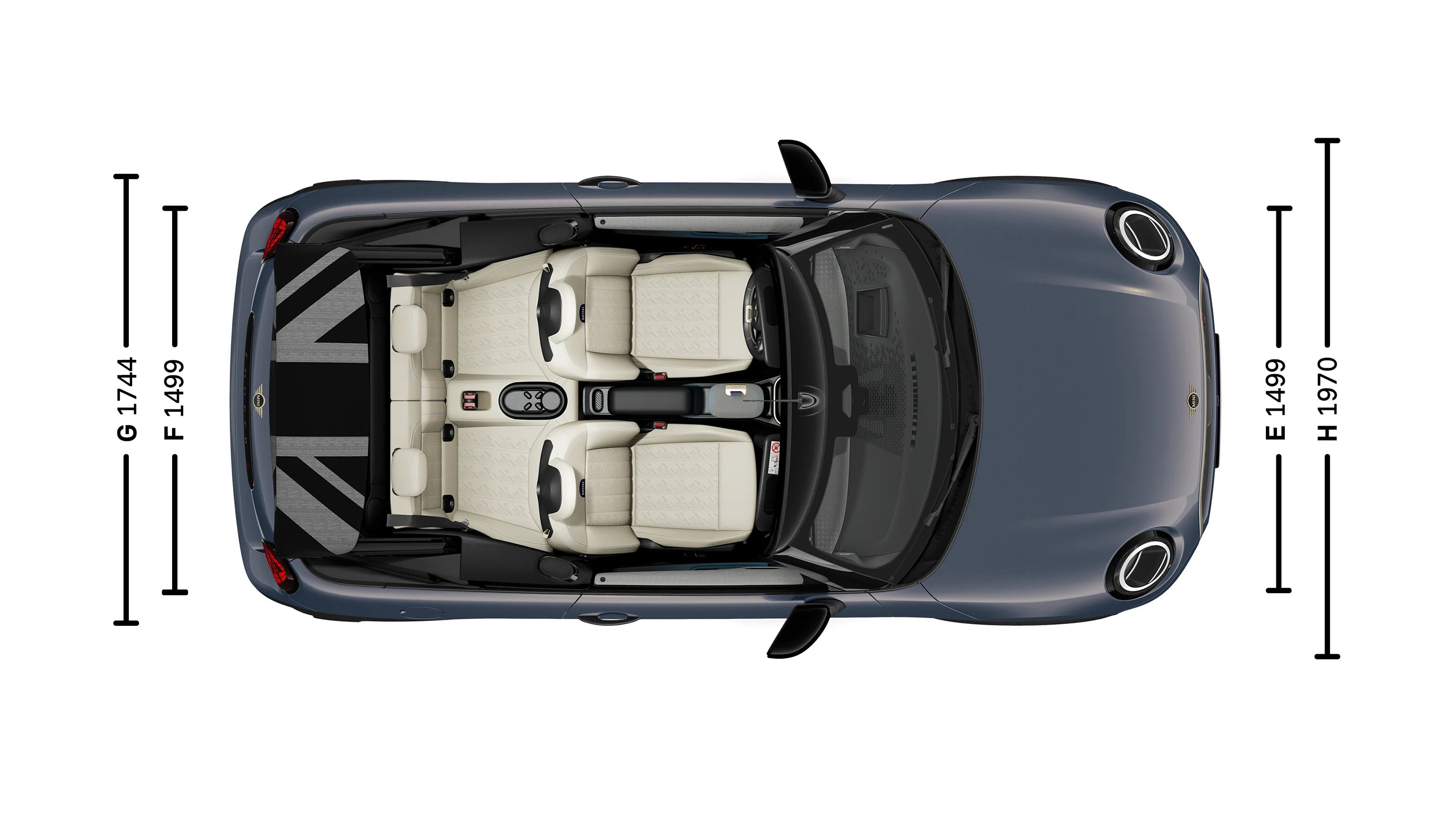 MINI Cooper Cabrio – Dimensões Superior