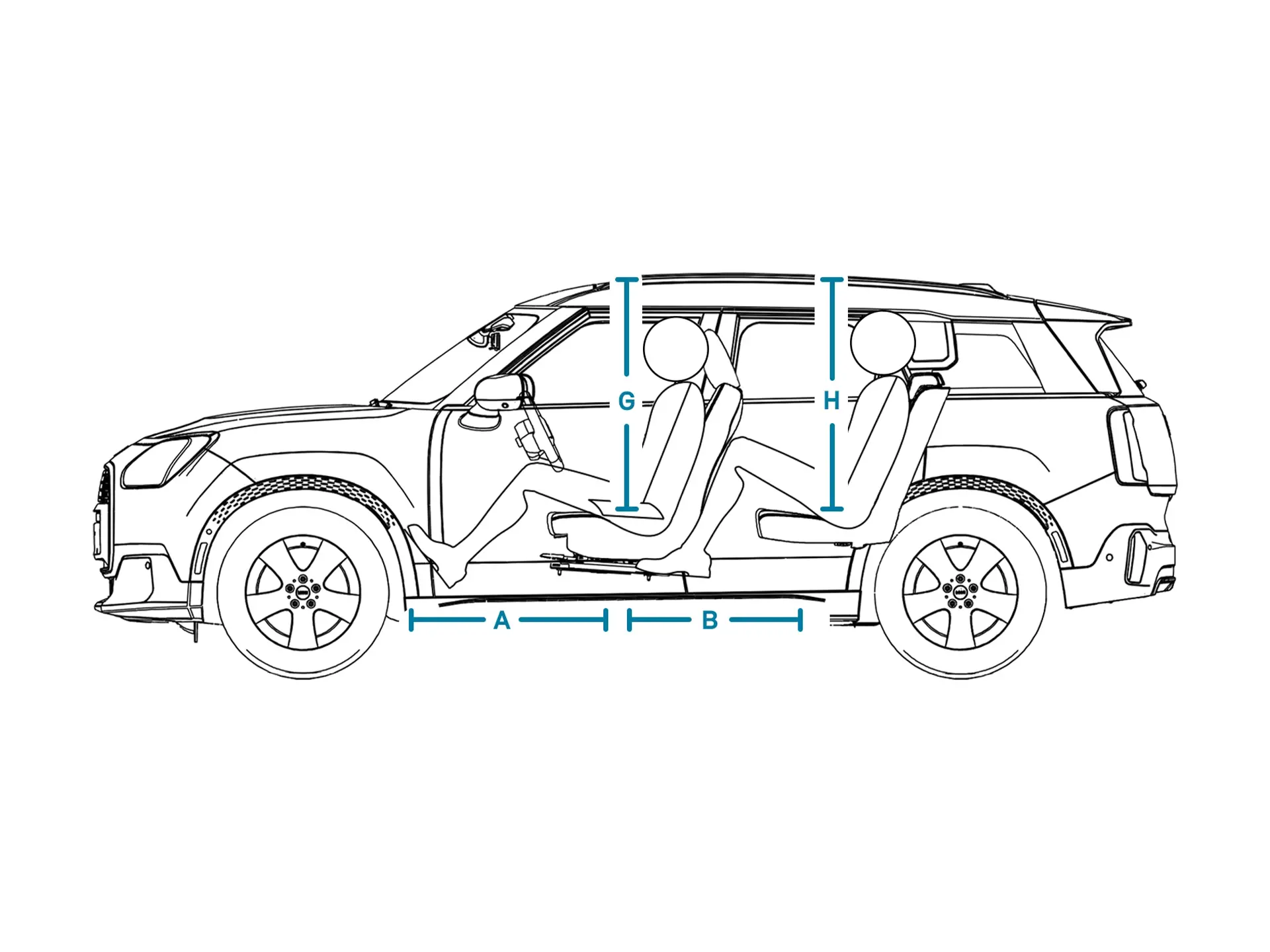 MINI Countryman elétrico - Dimensões Interior Lateral