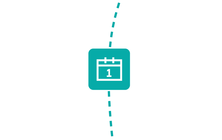 MINI Connected – ícone de entradas de calendário